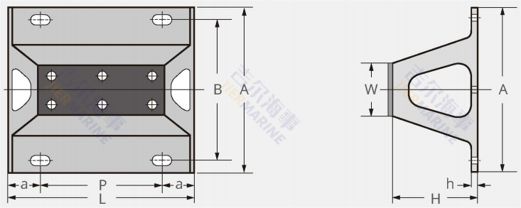 تصميم نموذج TTV Fender