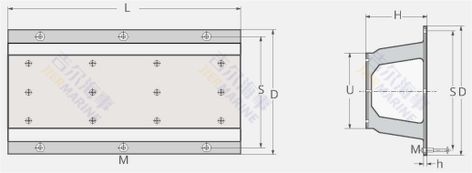 تصميم نموذج HP Fender